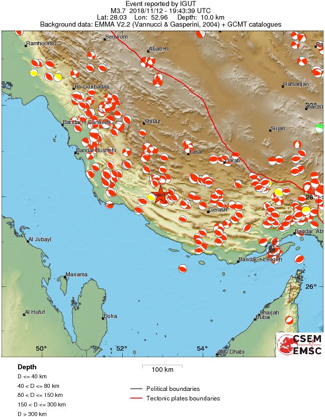 Regional moment Tensor