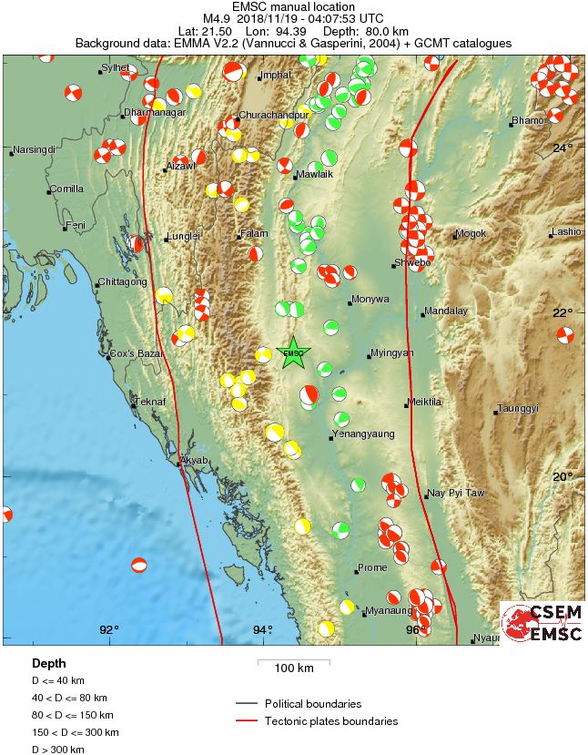 Regional moment Tensor