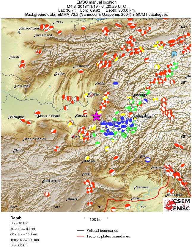 Regional moment Tensor