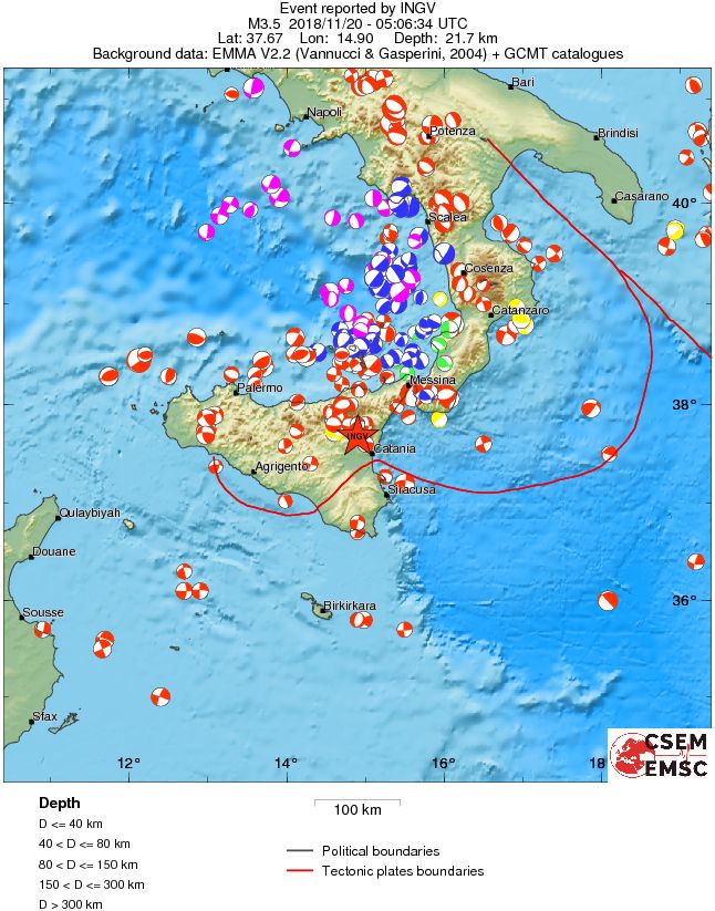 Regional moment Tensor