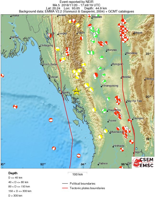 Regional moment Tensor