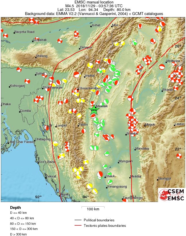 Regional moment Tensor