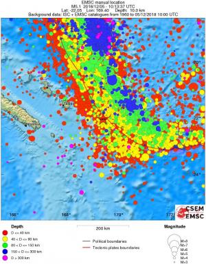 regional historical seismicity