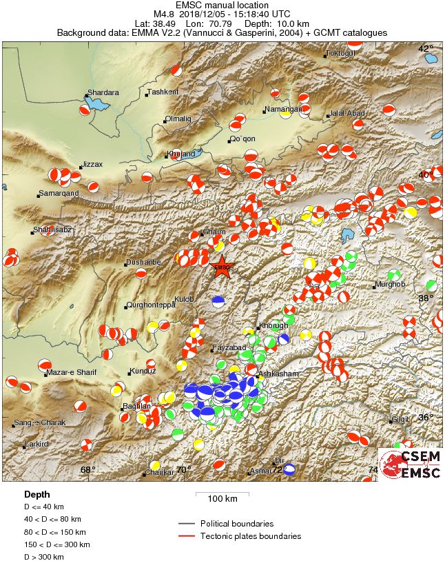 Regional moment Tensor