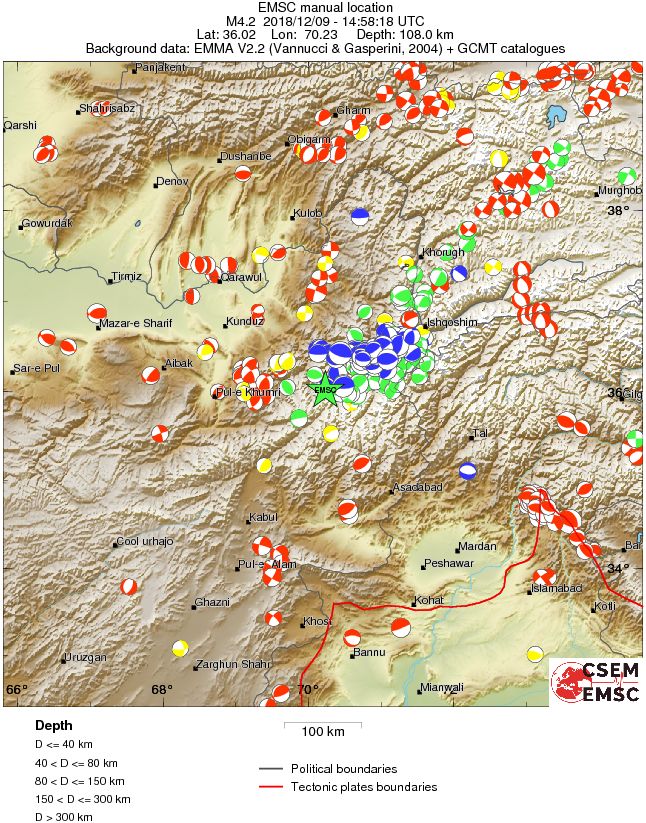 Regional moment Tensor
