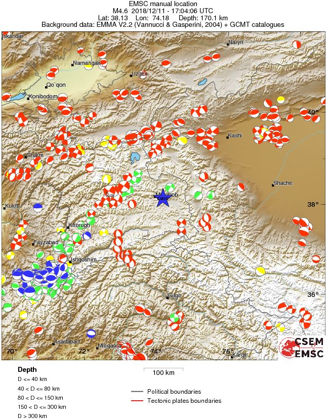 Regional moment Tensor