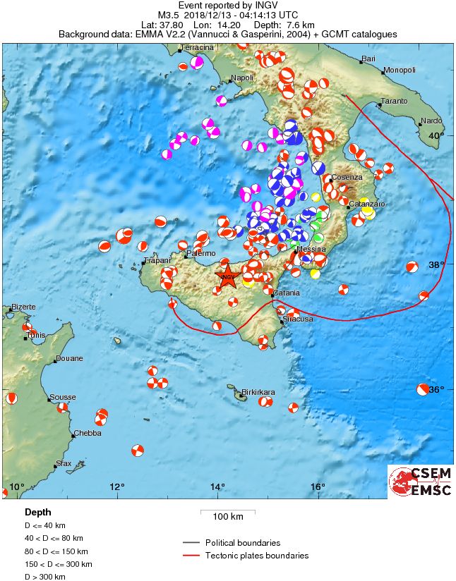 Regional moment Tensor