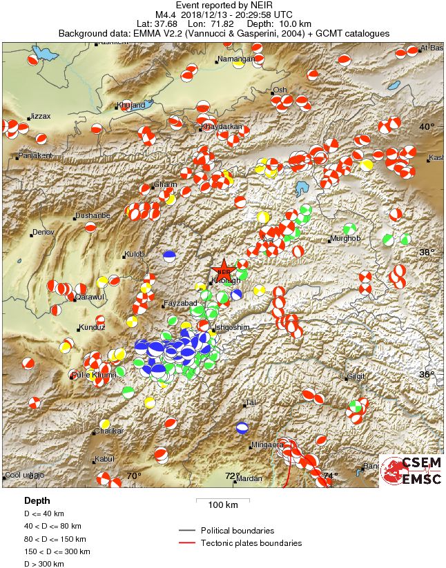 Regional moment Tensor
