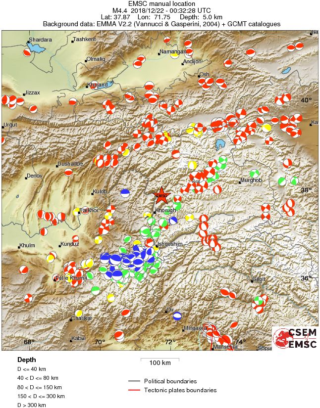 Regional moment Tensor
