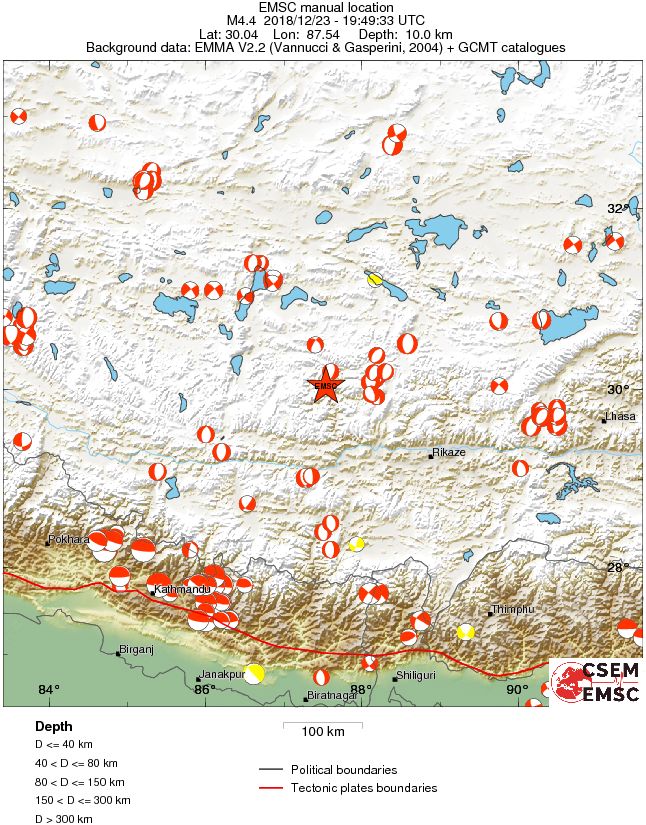 Regional moment Tensor