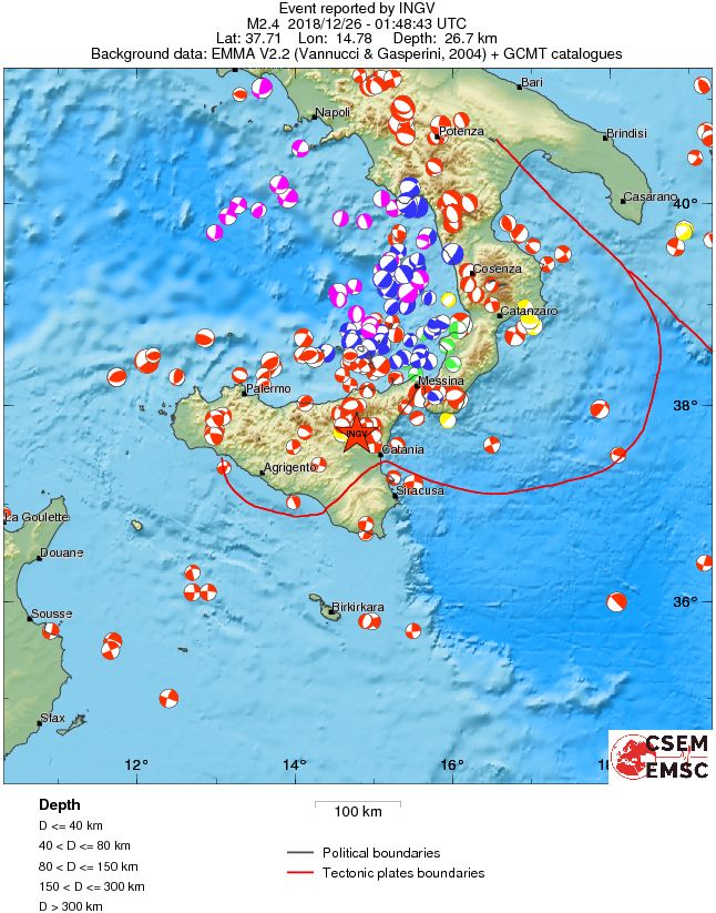 Regional moment Tensor