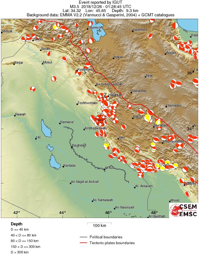 Regional moment Tensor