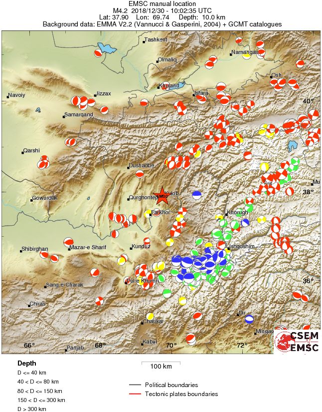 Regional moment Tensor