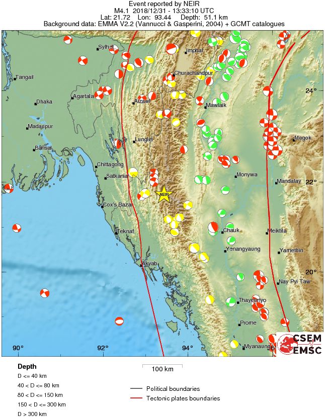 Regional moment Tensor