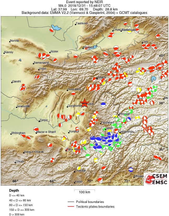 Regional moment Tensor