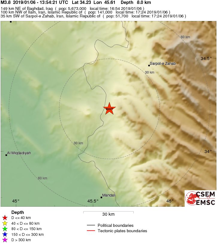 Local View
