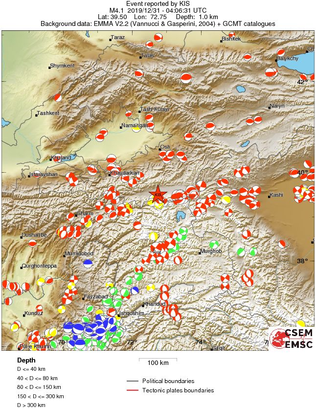 Regional moment Tensor