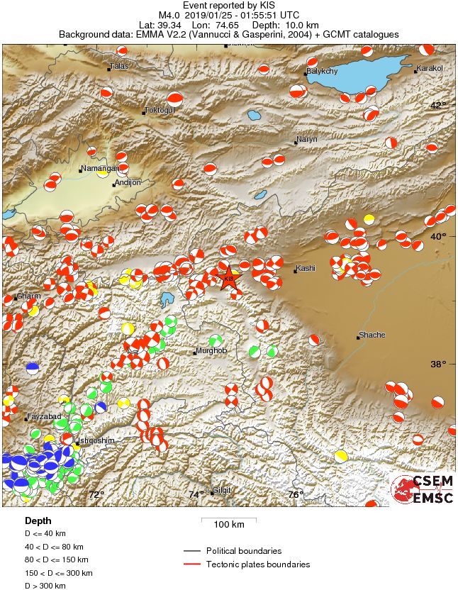 Regional moment Tensor