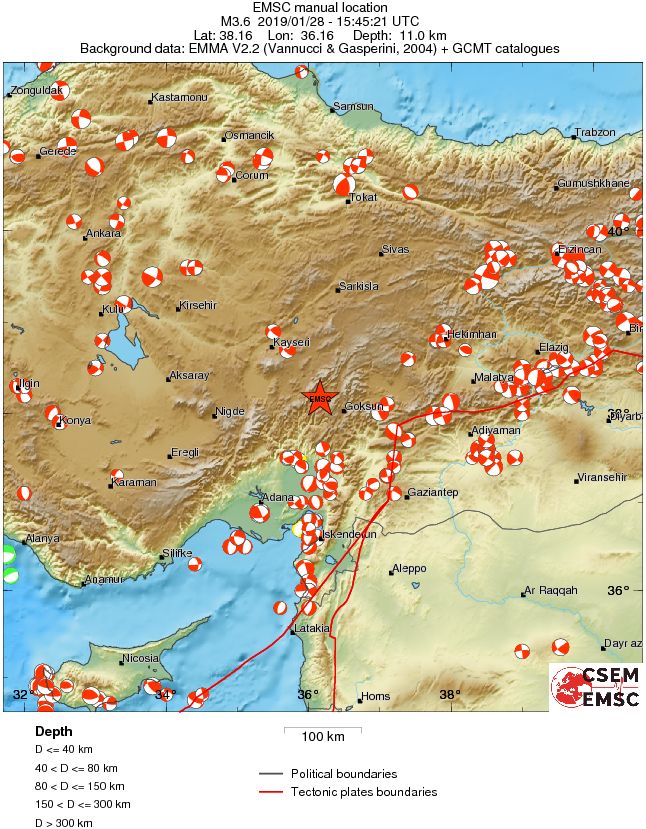 Regional moment Tensor