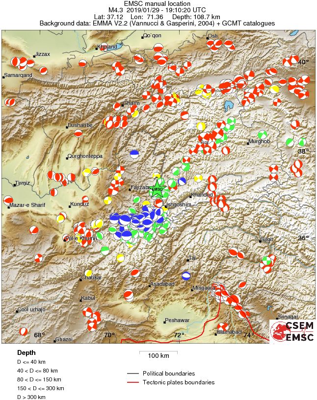 Regional moment Tensor