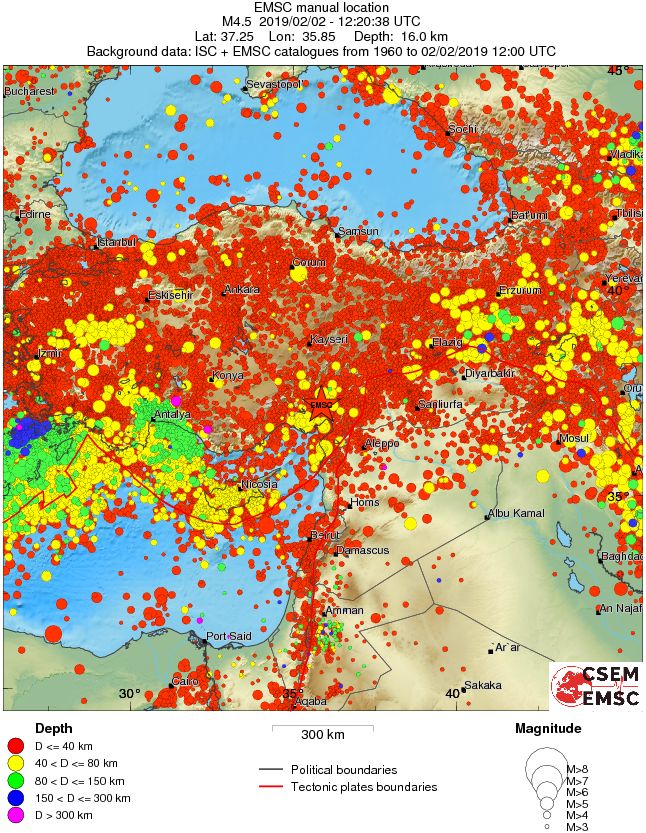 wide historical seismicity