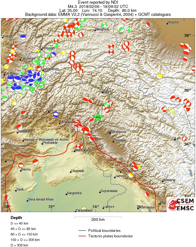 Regional moment Tensor