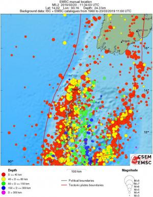 regional historical seismicity