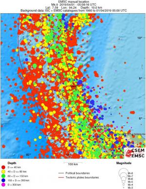 regional historical seismicity