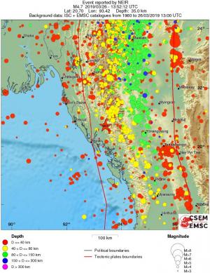 regional historical seismicity