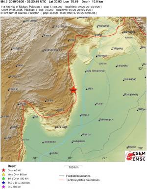 Regional View