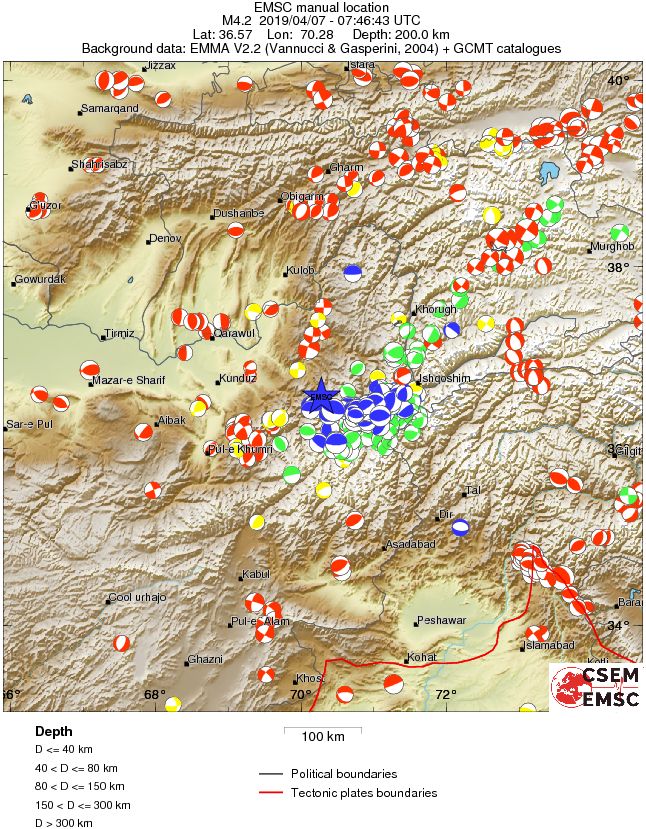 Regional moment Tensor