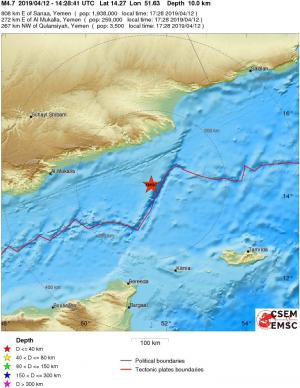 Regional View