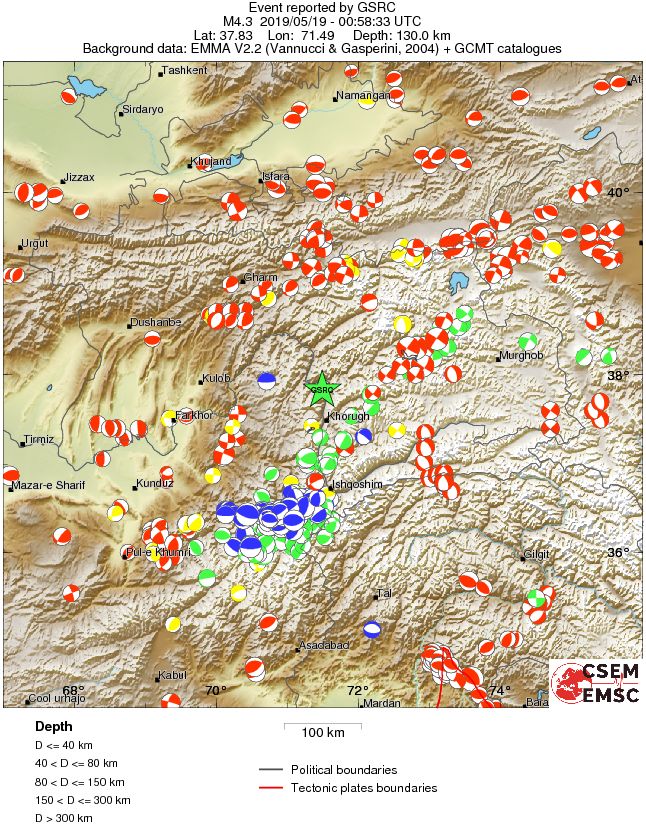 Regional moment Tensor