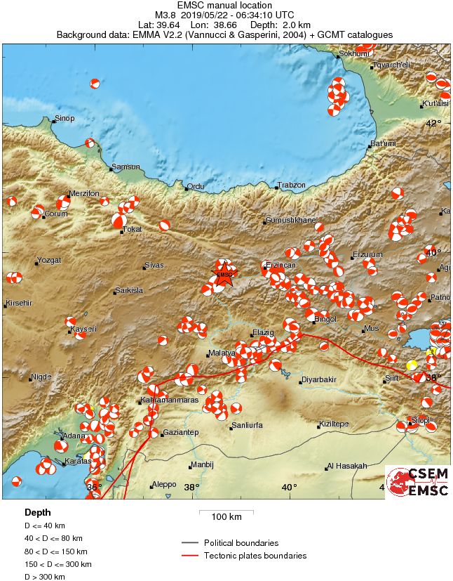 Regional moment Tensor
