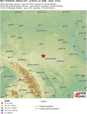 Regional View