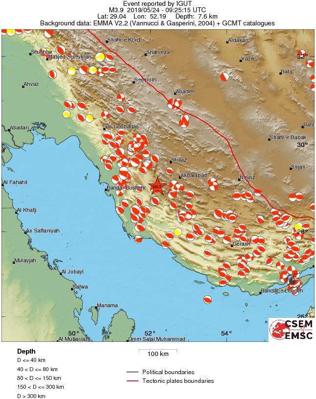 Regional moment Tensor