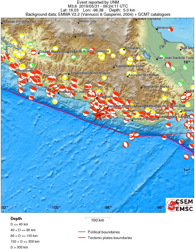 Regional moment Tensor