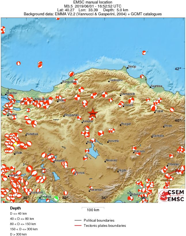 Regional moment Tensor