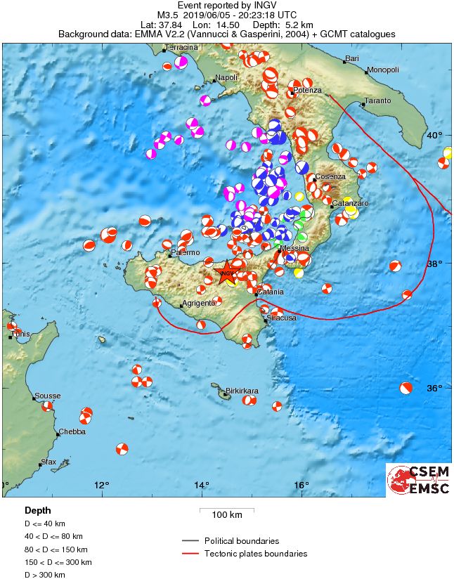 Regional moment Tensor