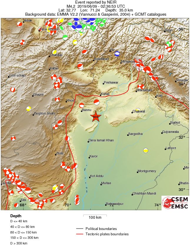 Regional moment Tensor
