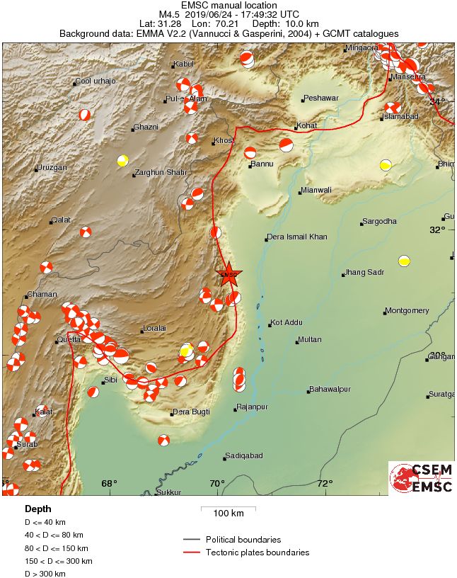Regional moment Tensor