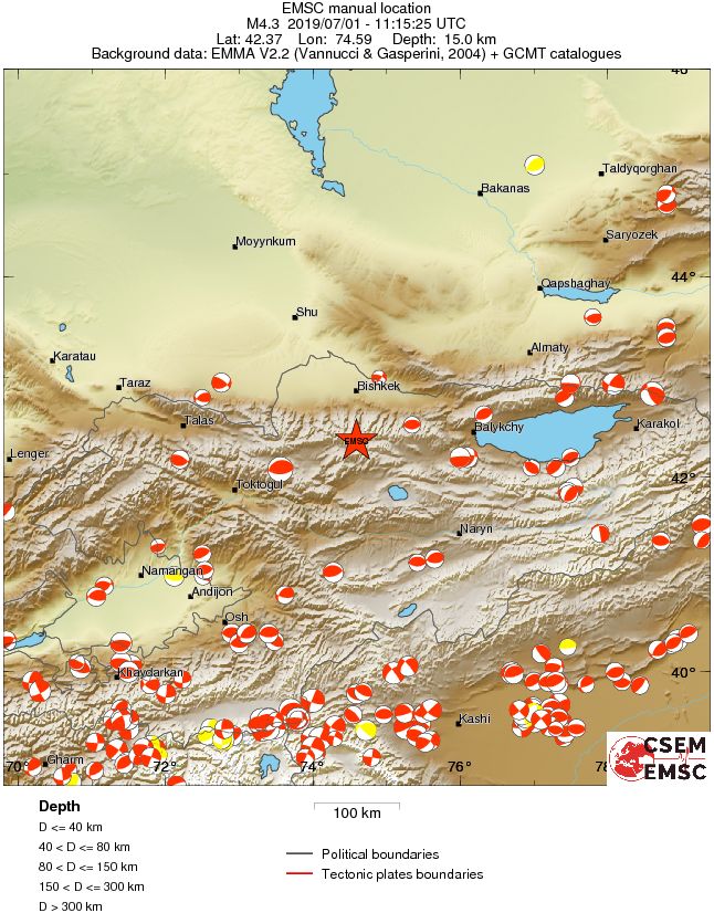 Regional moment Tensor
