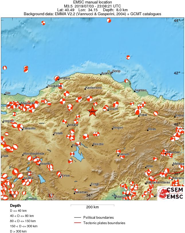 Regional moment Tensor