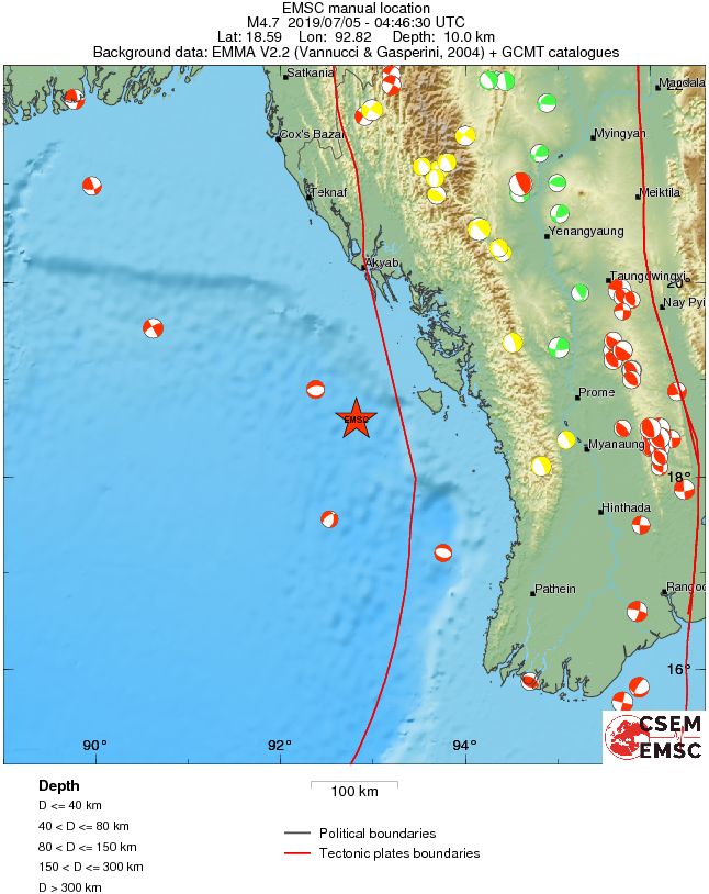 Regional moment Tensor