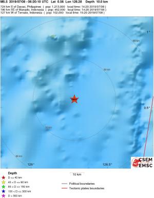 Local View