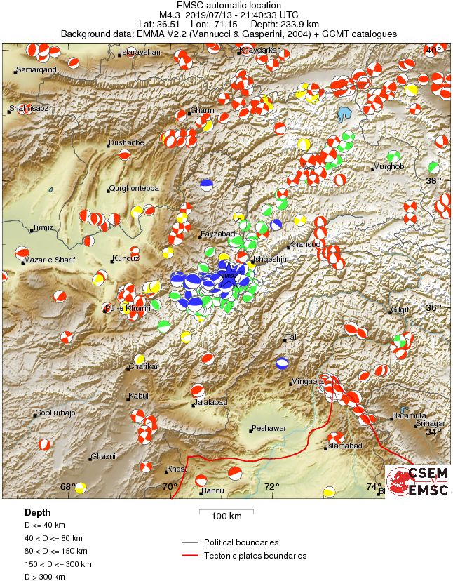 Regional moment Tensor