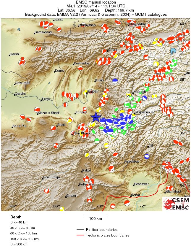 Regional moment Tensor