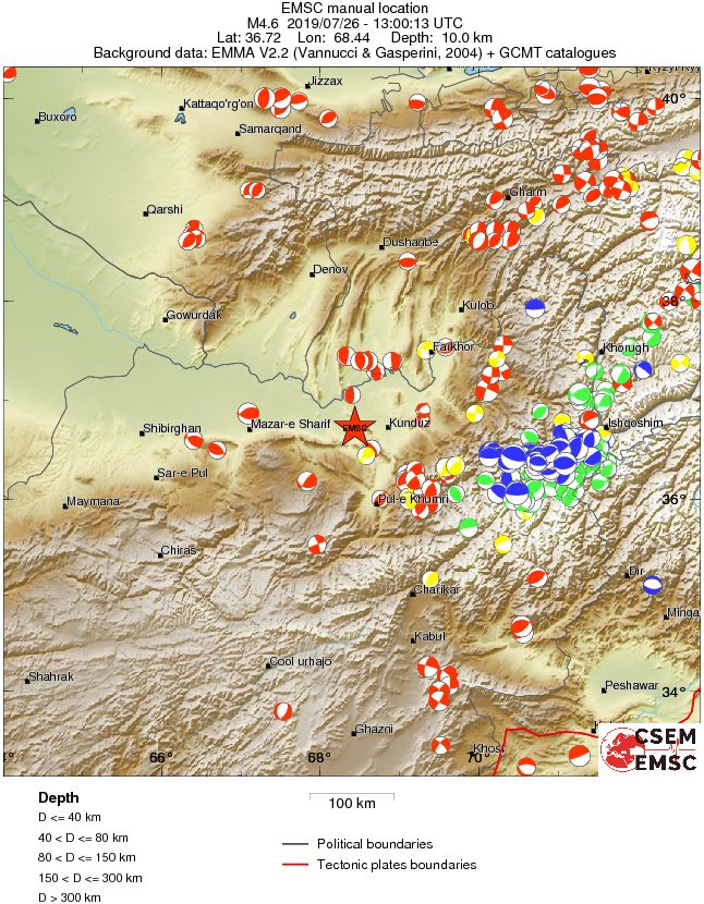 Regional moment Tensor