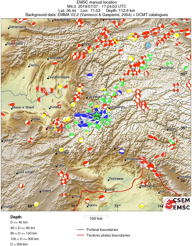 Regional moment Tensor