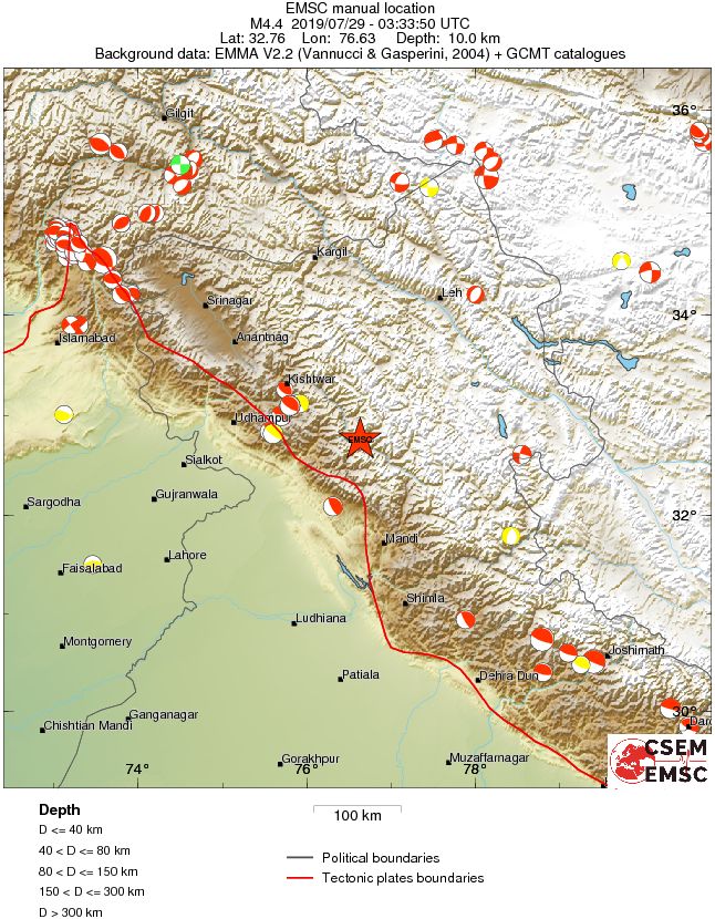 Regional moment Tensor
